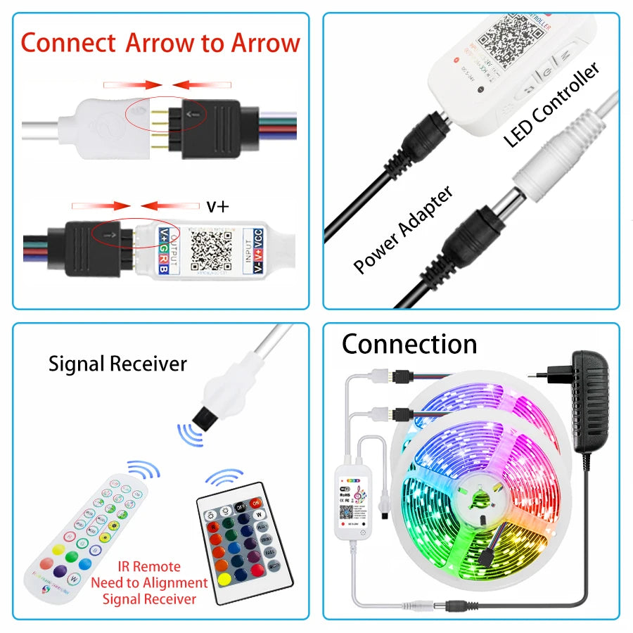Striscia LED con controllo remoto