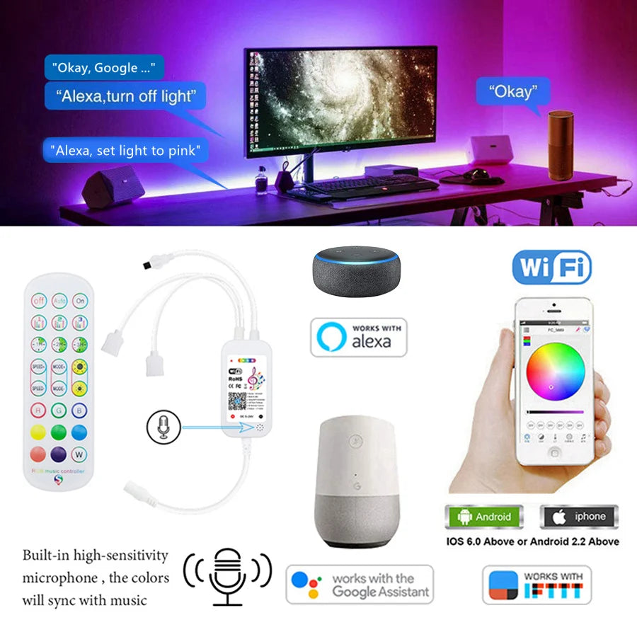 Striscia LED con controllo remoto