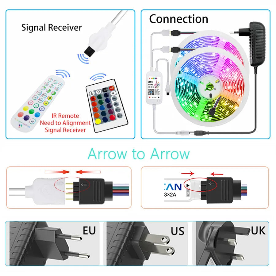 Striscia LED con controllo remoto