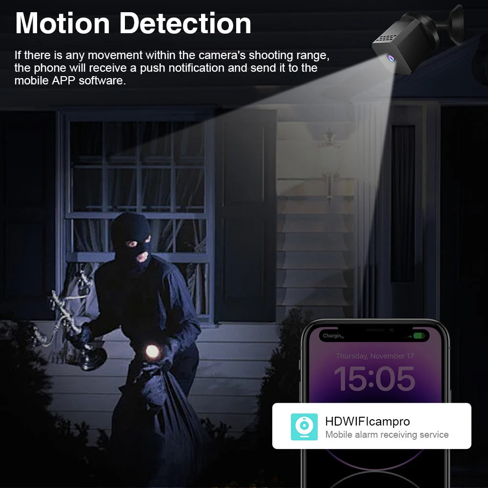 Mini Camera FHD