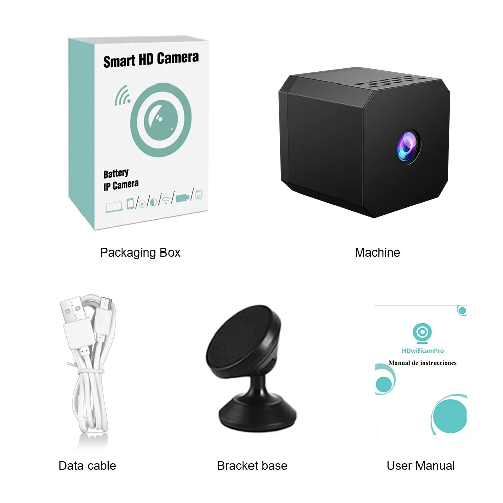 Mini Camera FHD