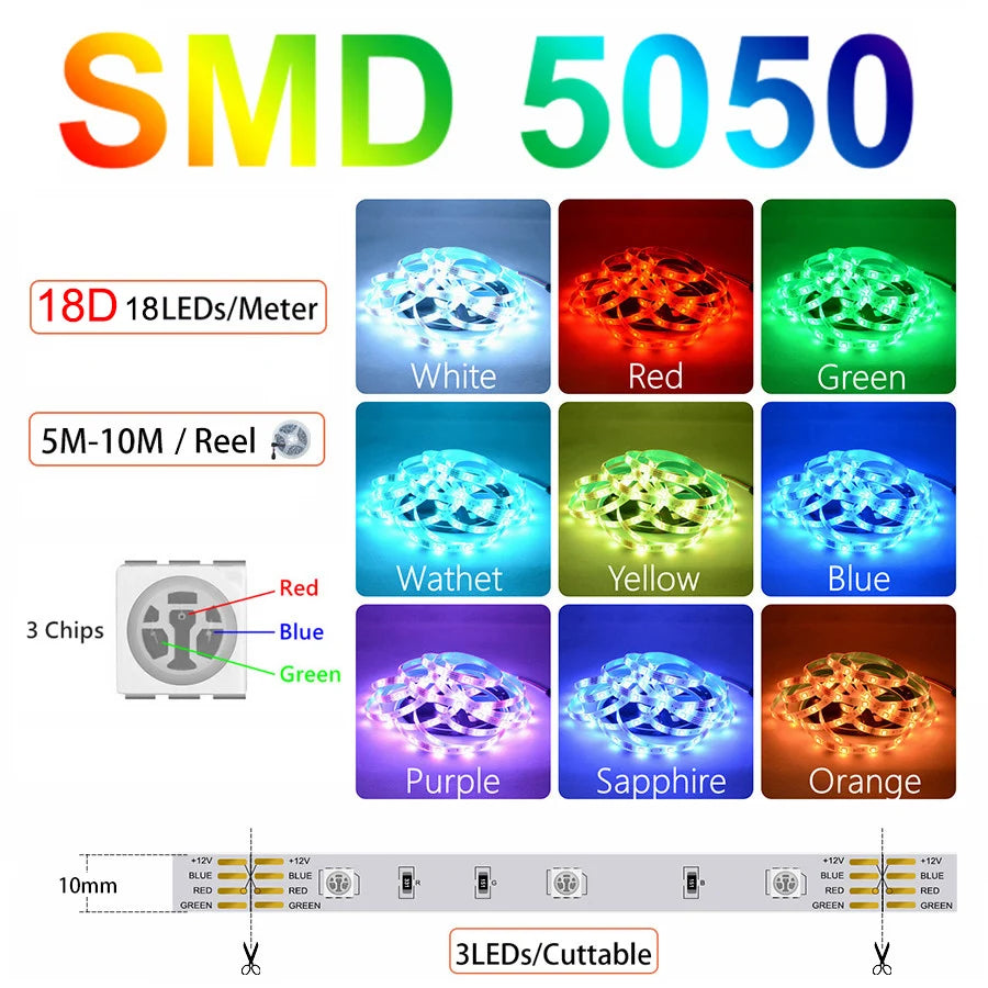 Striscia LED con controllo remoto