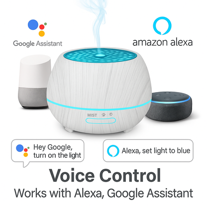 Diffusore di Aromi Smart con Controllo App e LED